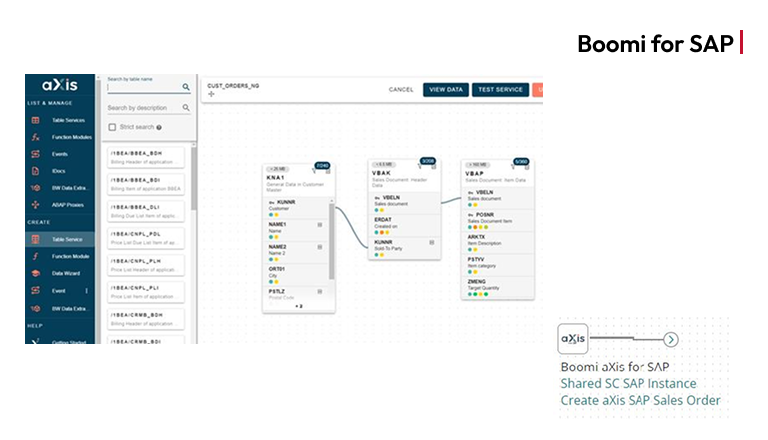 Boomi for SAP
