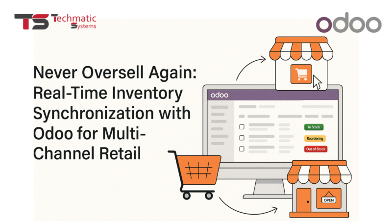 Retailers expanding across channels- POS, eCommerce, marketplaces