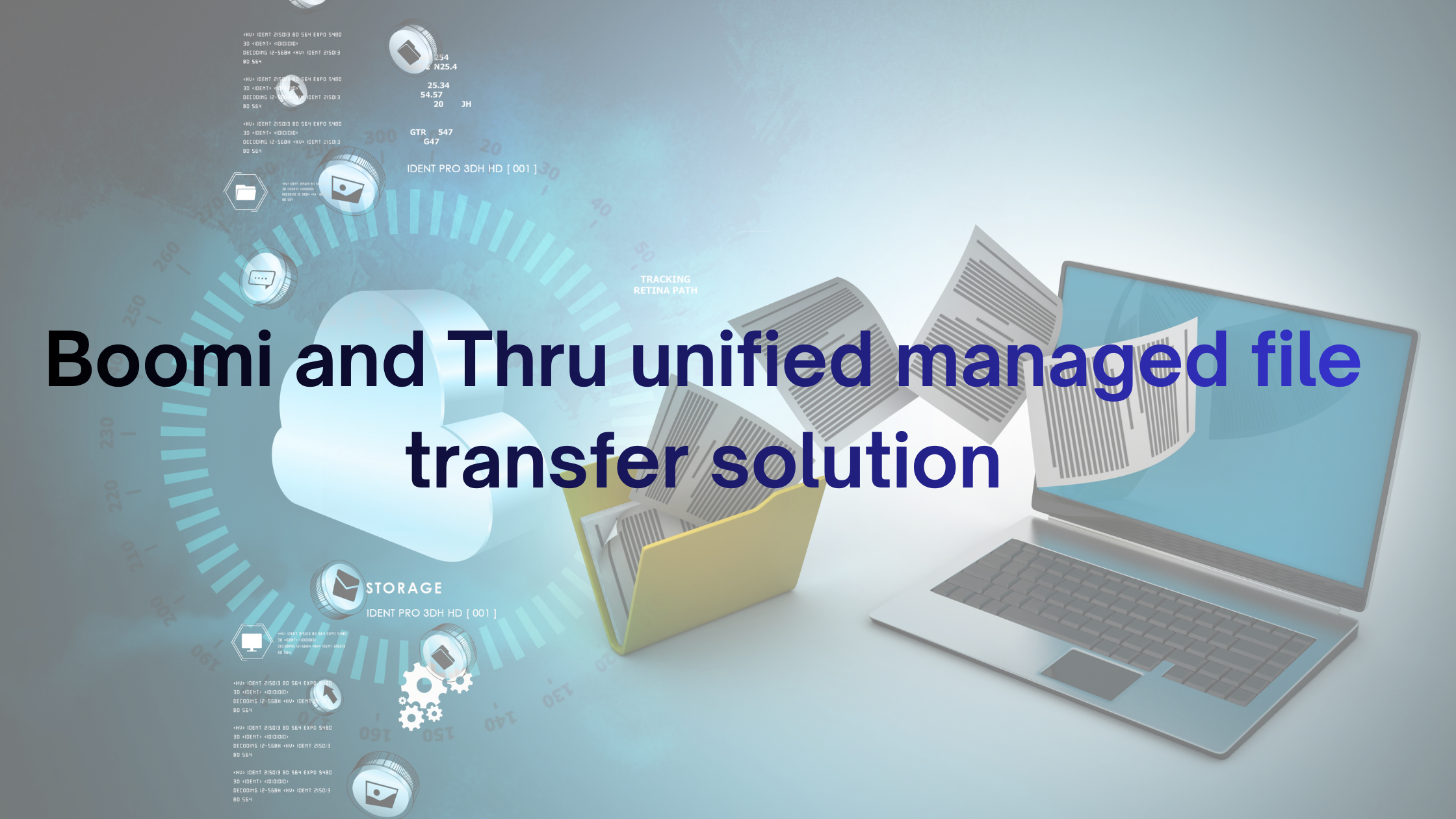 Boomi and Thru unified managed file transfer solution