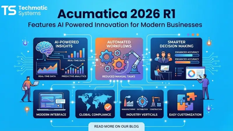 business management software