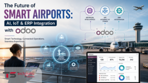 smart airport management system