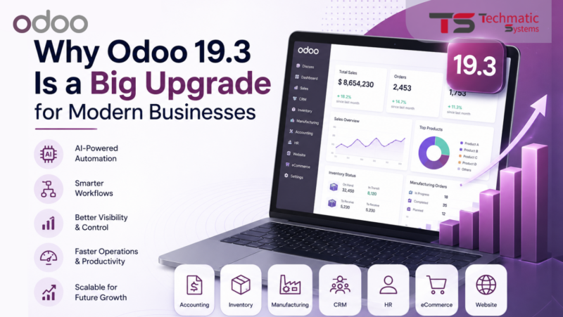 Odoo 19.3 Features