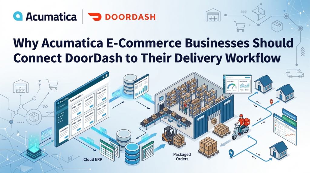 Acumatica eCommerce and DoorDash delivery workflow integration with real-time order tracking, inventory management, and automated fulfillment
