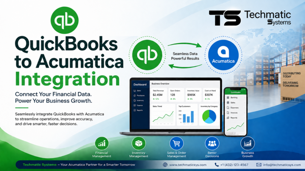 QuickBooks to Acumatica Integration | Techmatic Systems